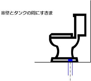 すきま.jpg