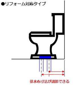リフォーム向け.jpg