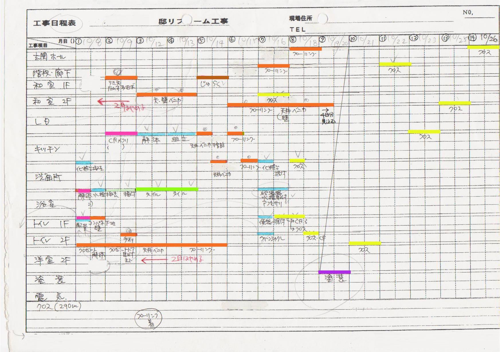 工程表はこんな書き方